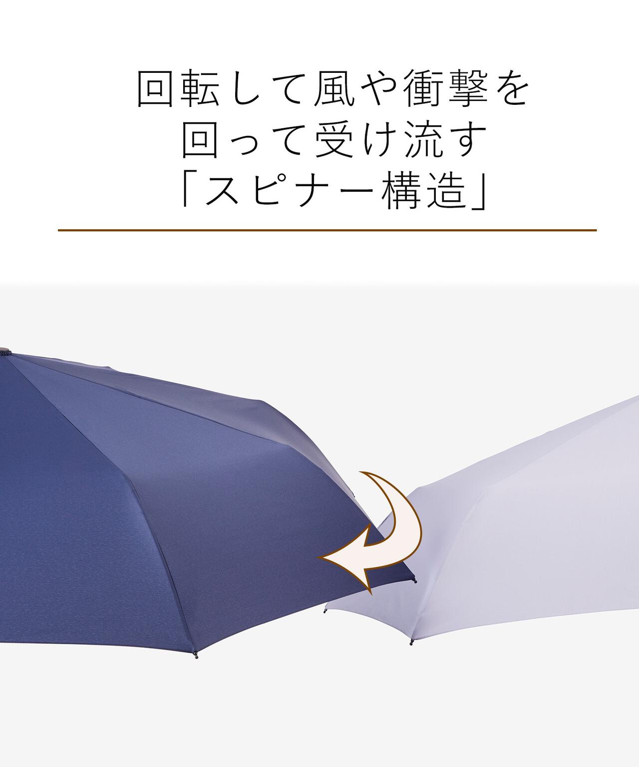 スピンキャノピー 折65cm