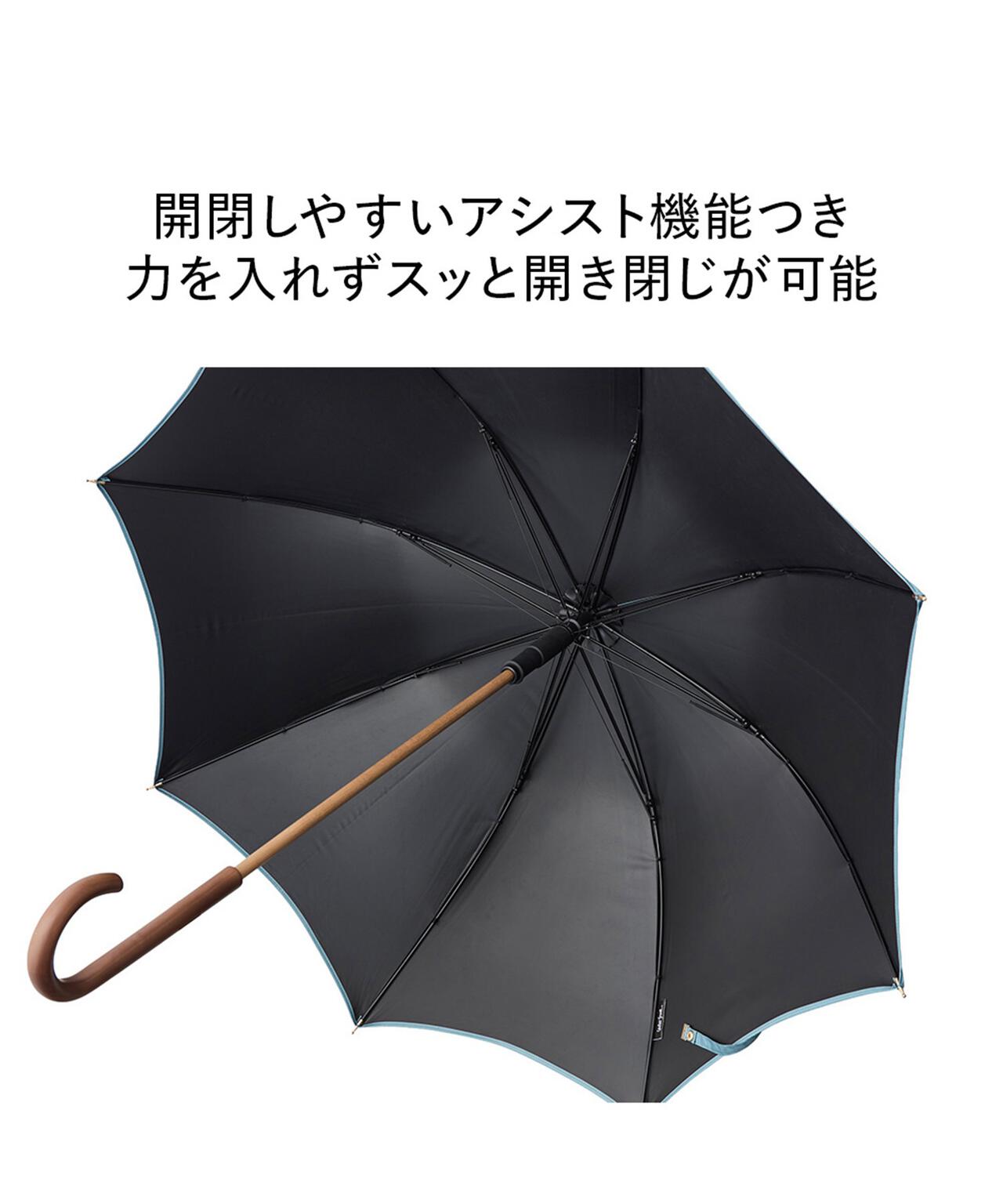 モクット UVブロック 55cm