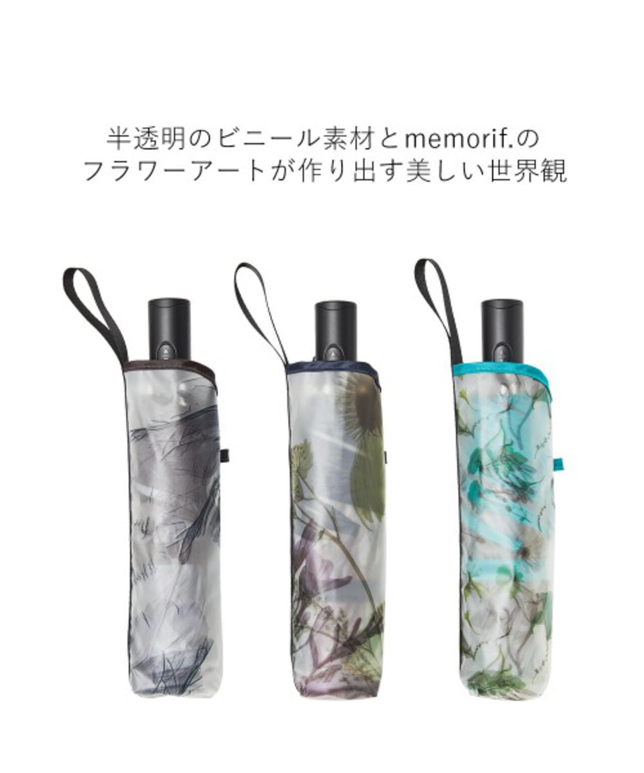 memorif. 自動開閉 折