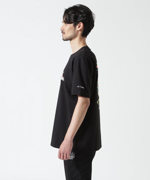 Height 178  Chest 92  Waist 76  hips 95  Shoes 27.0 着用サイズ：8
