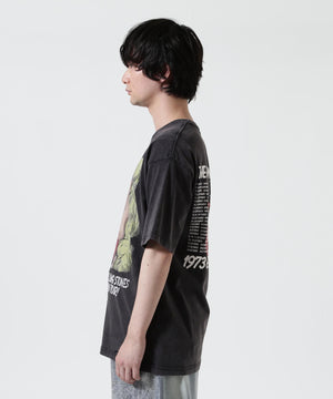 177cm B:81 W:72 H:88 着用サイズ：L